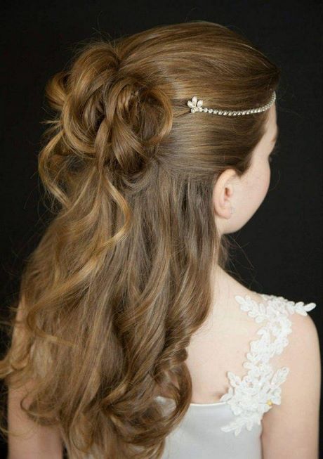 coiffure-de-fille-pour-mariage-35_2 Coiffure de fille pour mariage